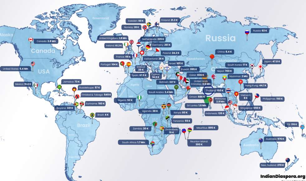 Indian Diaspora Worldwide